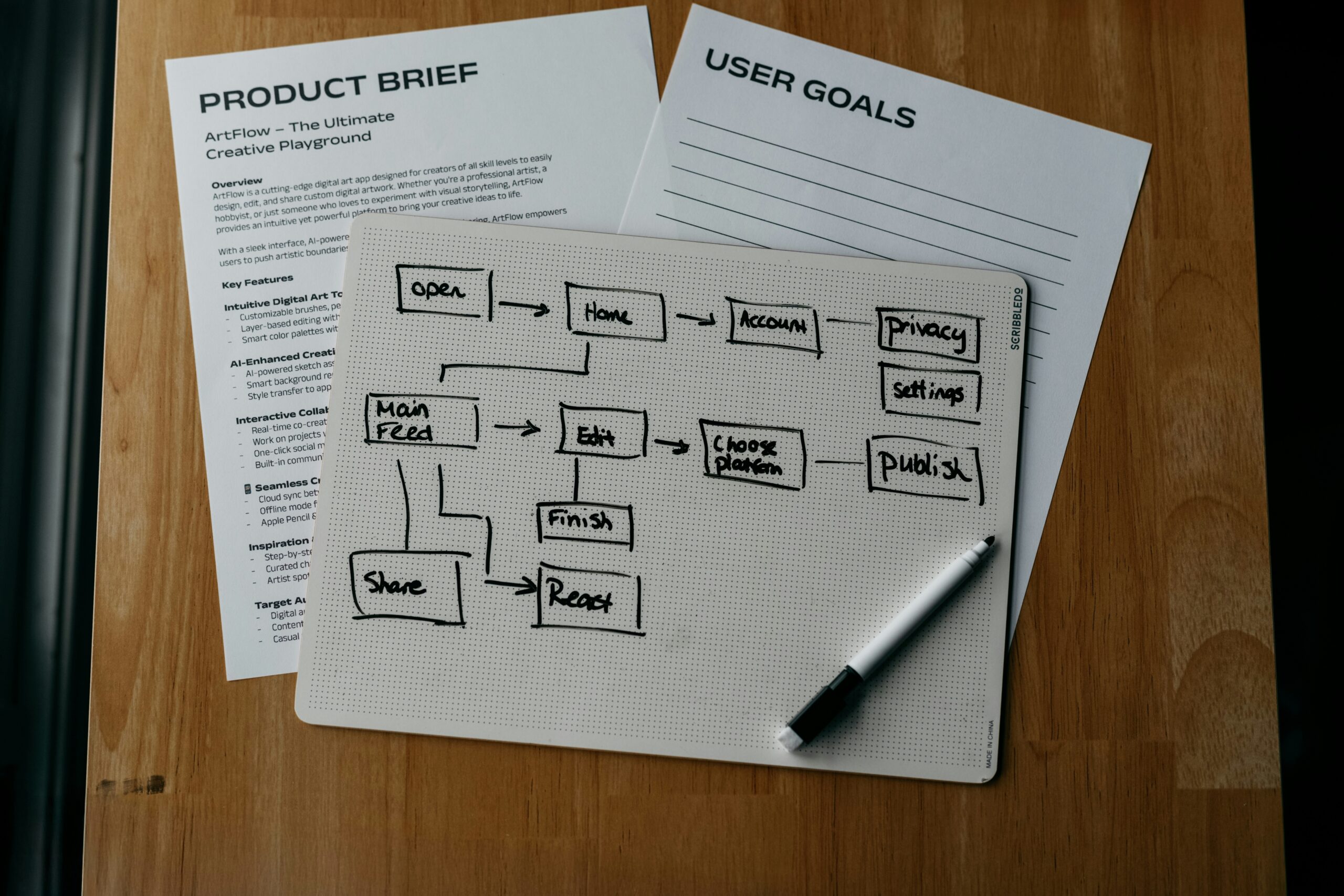 A chart showing the cost-saving benefits of a one-stop solution